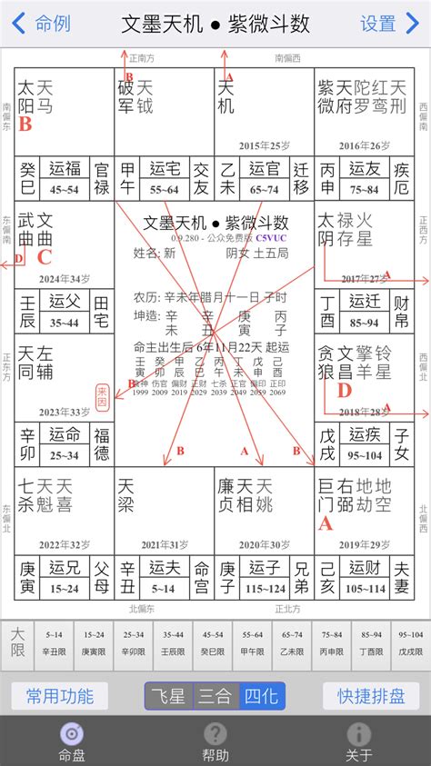 命主文曲 身主文昌|紫微斗數